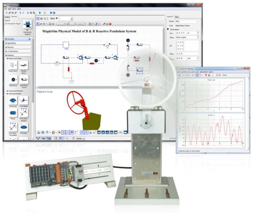 Moderne Techniken eröffnen der Automatisierungsindustrie die Modellierung auf Systemebene